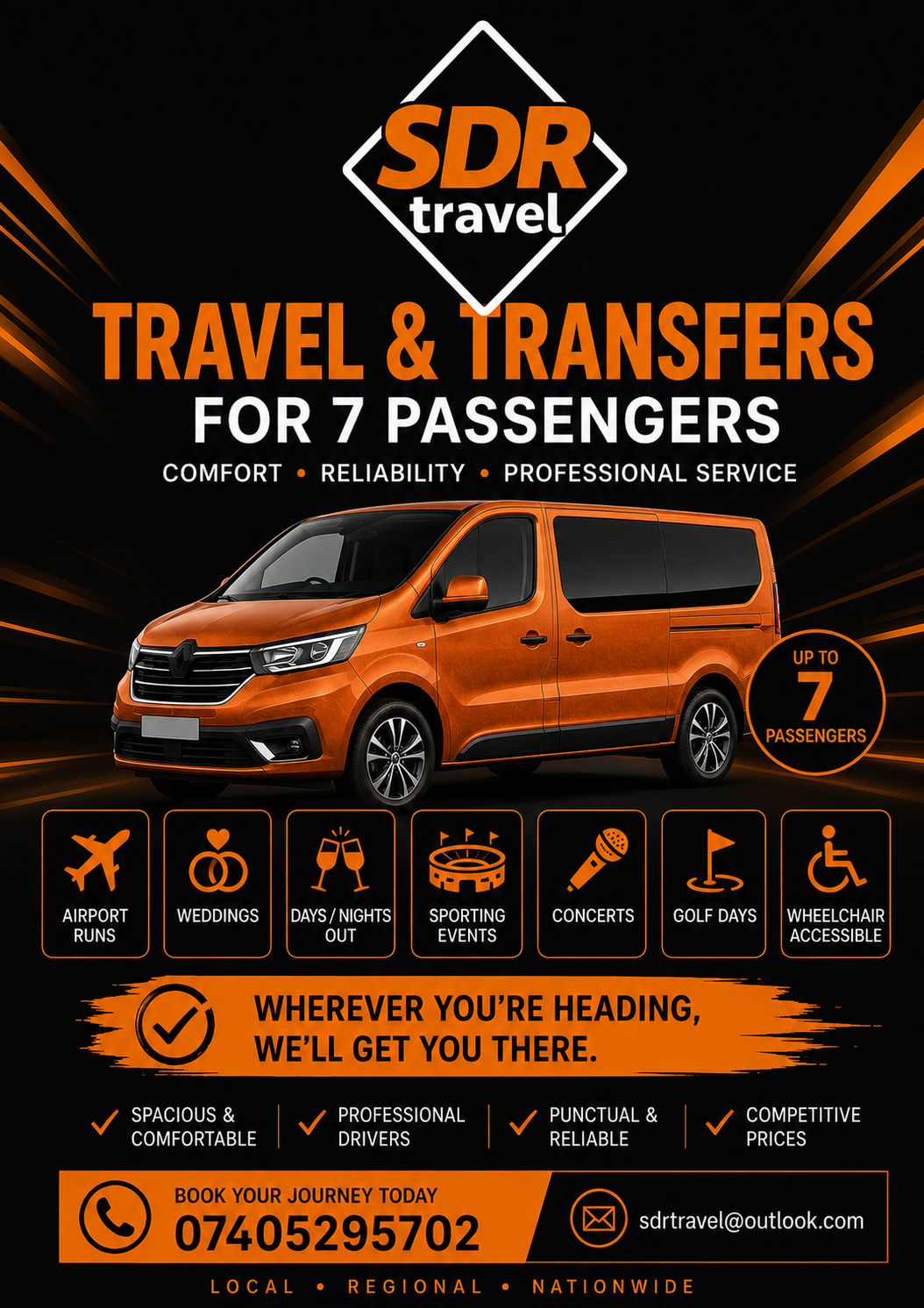 SDR Travel
